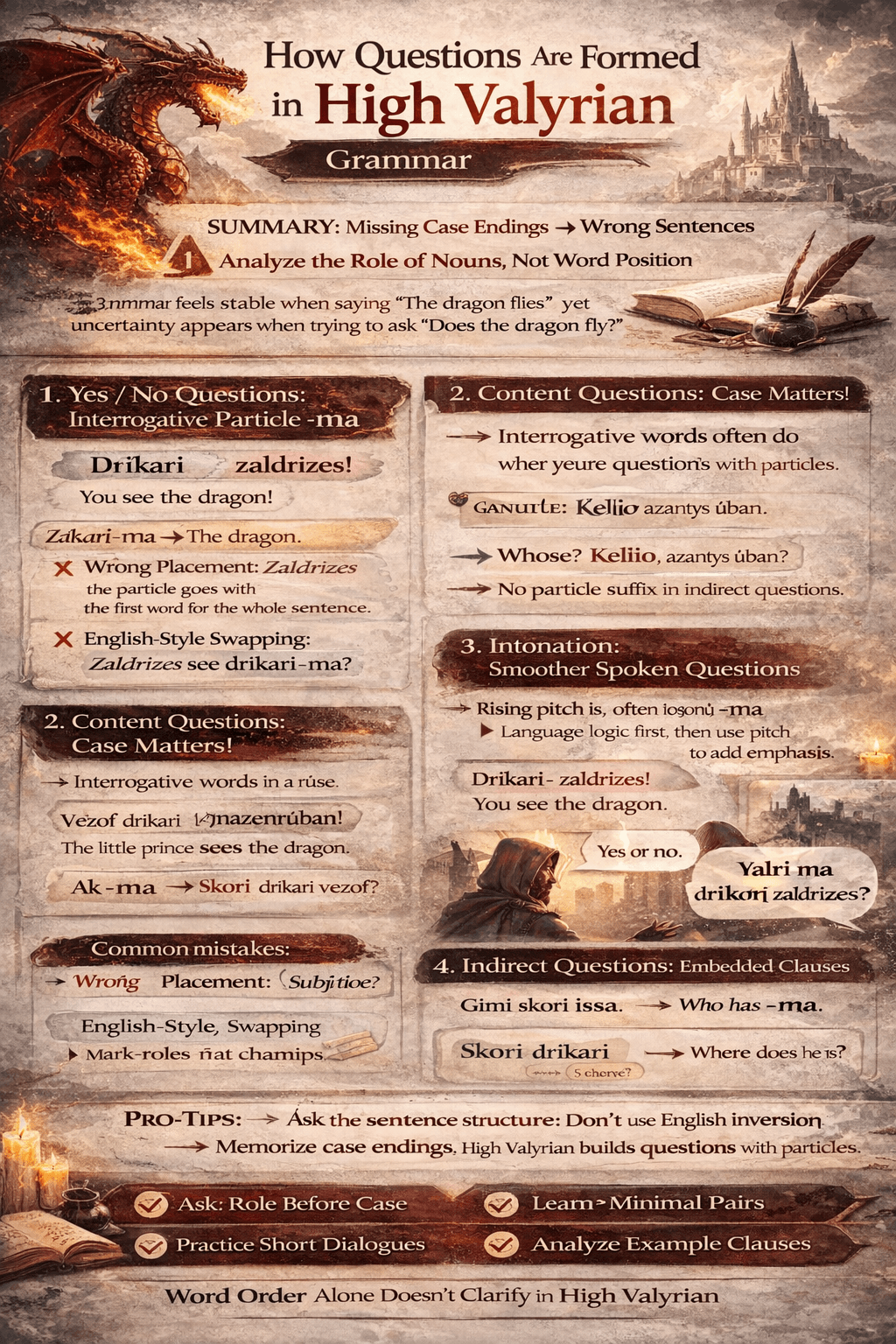 High Valyrian Translator
